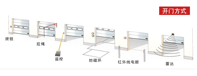 快速丝瓜视频鸭脖视频app下载-多种开启方式