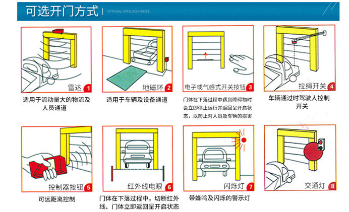 快速丝瓜视频鸭脖视频app下载开启方式示图