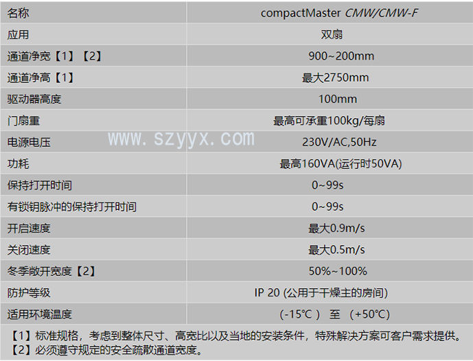 格屋转角平移丝瓜视频应用宝app黑科技-产品参数