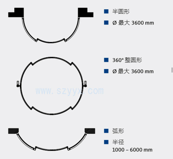 格屋圆弧形自动特殊直播app排名免费-产品样式图.jpg